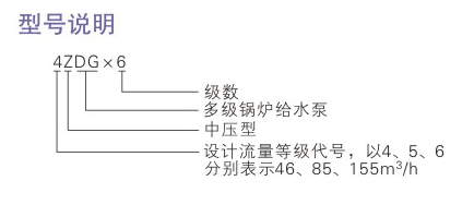 ZDG型中壓鍋爐給水泵型號(hào)說明