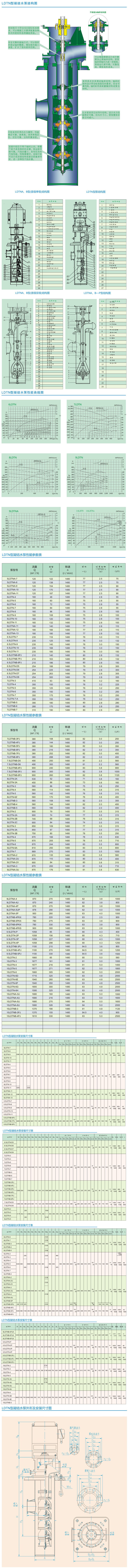 LDTN型凝結(jié)水泵結(jié)構(gòu)參數(shù)